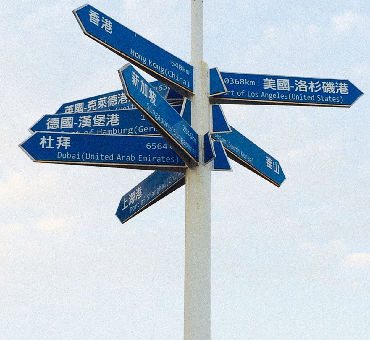 Signpost